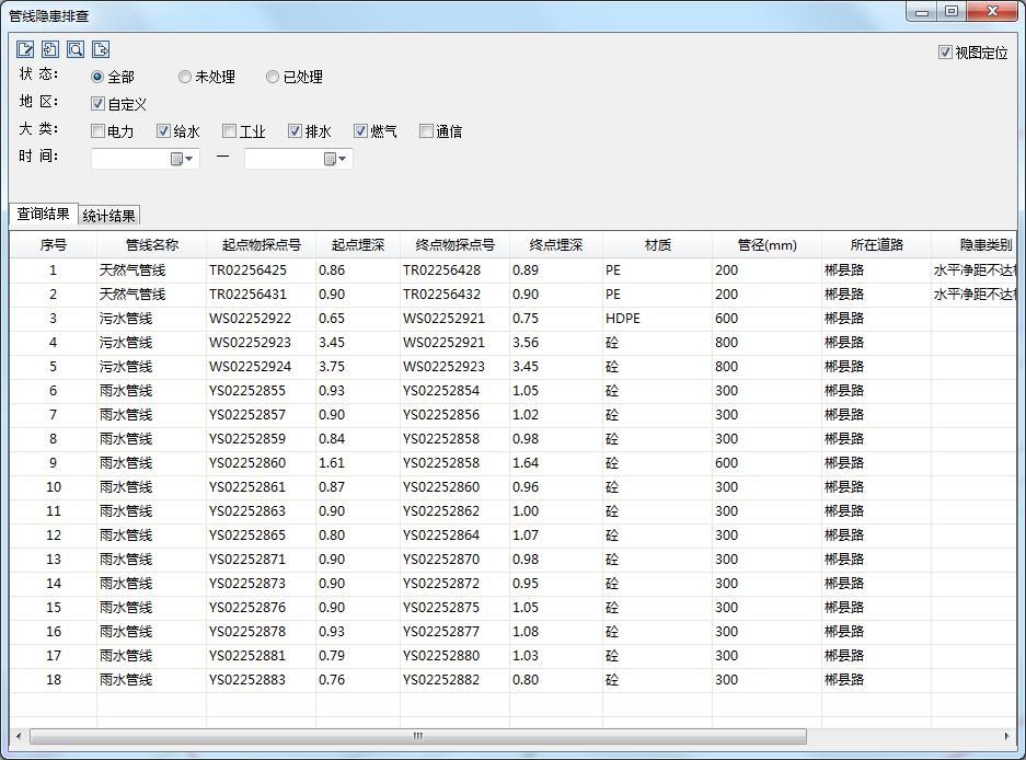 郴州市地下管线综合管理信息系统