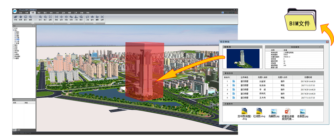 BIM报建解决方案