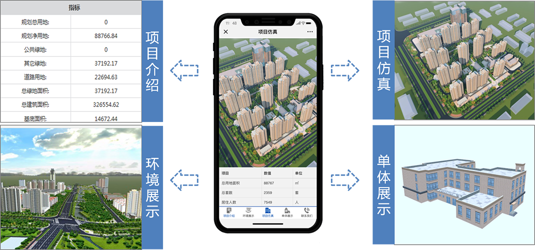 BIM报建解决方案