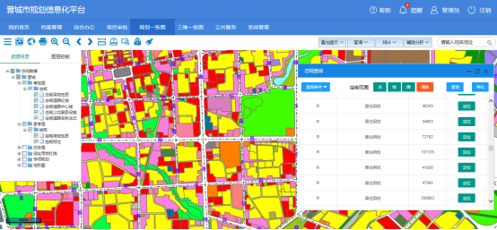 晋城市规划局规划信息化平台建设项???2018???项目情况1537.png