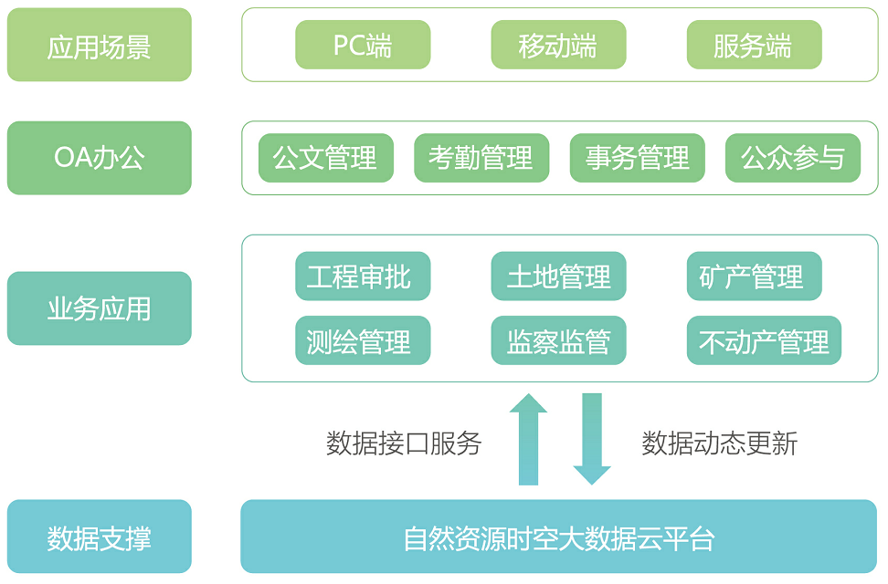 截图20190704090449.png